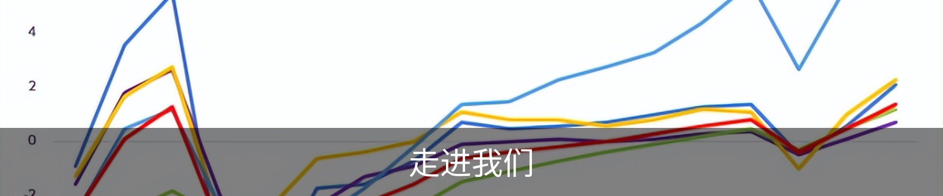 走进我们